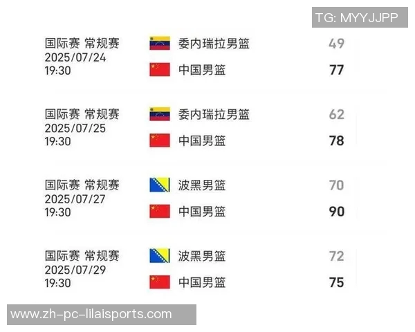 中国男篮亚洲杯赛程公布8月5日对阵沙特7日迎战印度